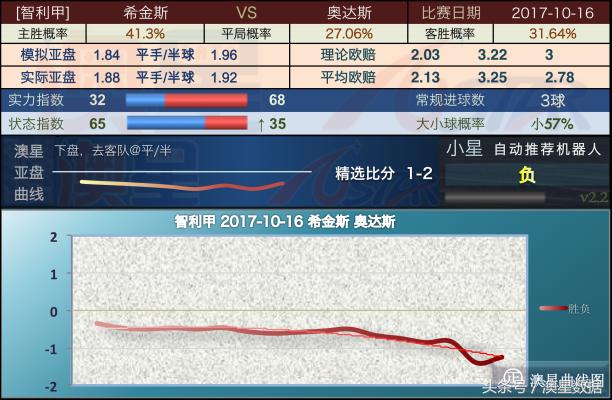 新澳今天最新资料晚上出冷汗,新澳地区最新资料与夜间冷汗现象探讨