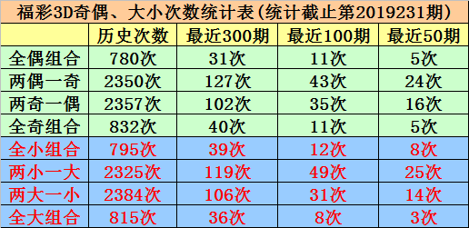 今晚必中一码一肖澳门,今晚必中一码一肖澳门，揭秘彩票预测之谜