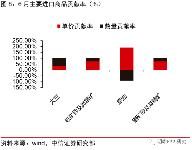 企业文化 第48页