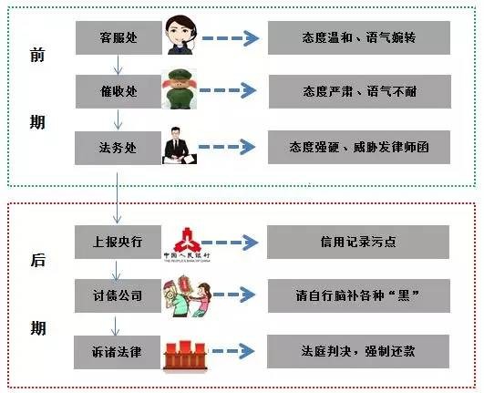 二四六期期期准免费资料,二四六期期期准免费资料，探索与分享