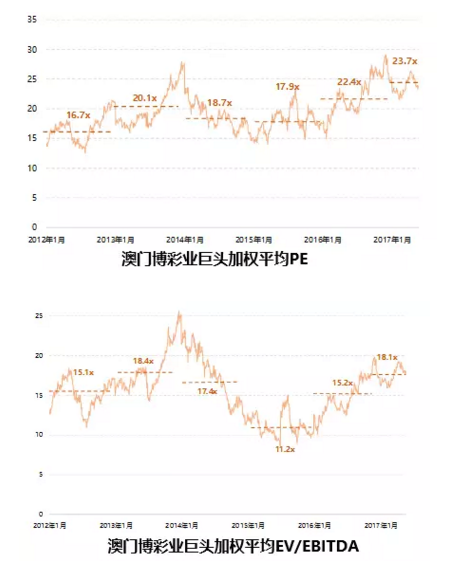 企业文化 第55页