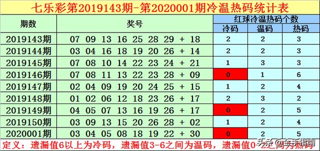 一码一肖100准正版资料,一码一肖，揭秘正版资料的精准魅力与重要性