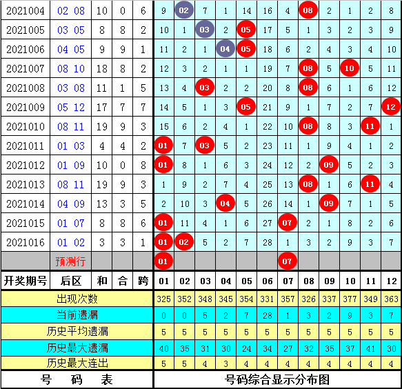 2024澳门今晚开特马开什么,澳门今晚彩票预测，探寻特马开奖的神秘面纱