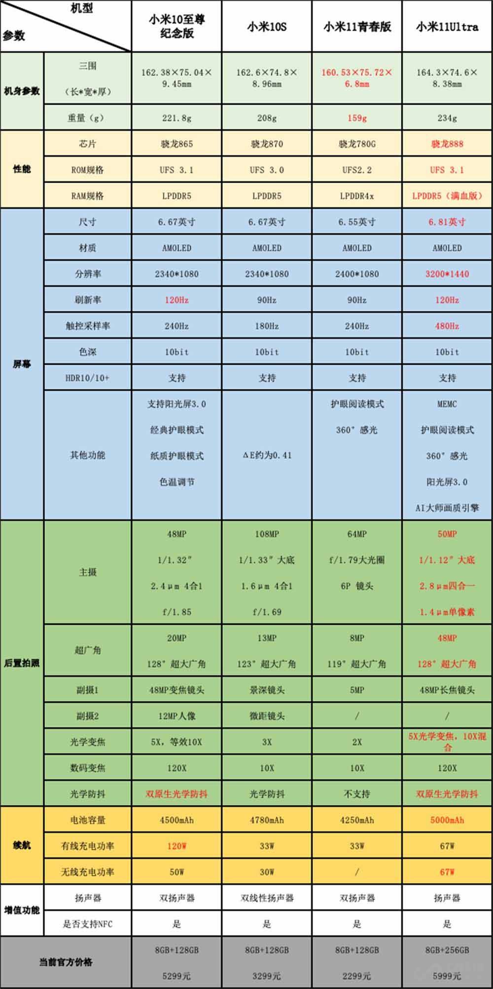 正版资料免费资料大全十点半,正版资料与免费资料大全，十点半的宝藏发现