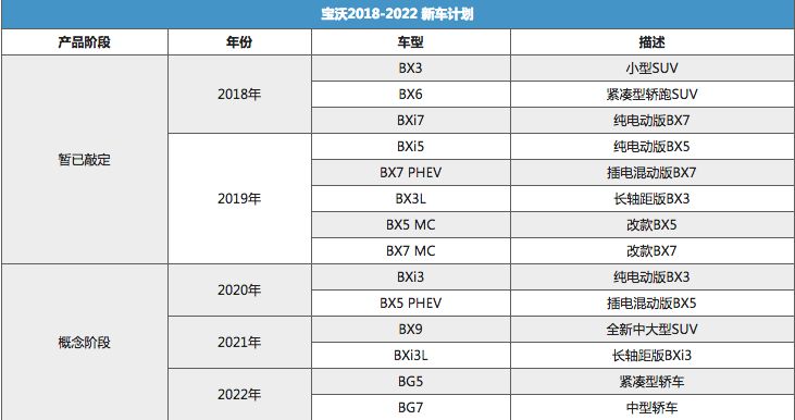 新澳今晚开奖结果查询表34期,新澳今晚开奖结果查询表第34期详细解读与预测分析