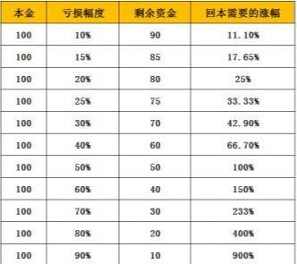 2025年1月6日 第13页