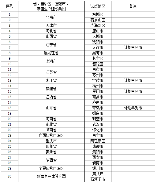 2024今晚香港开特马开什么六期,关于香港六期特马的分析预测