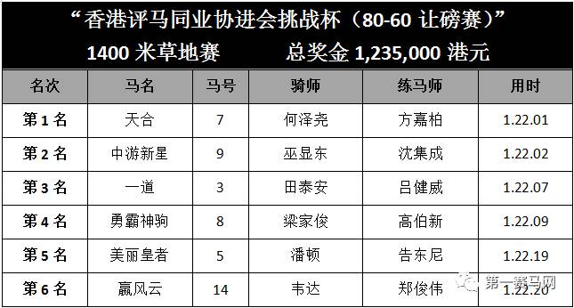 香港马资料更新最快的,香港马资料更新最快的来源与运用