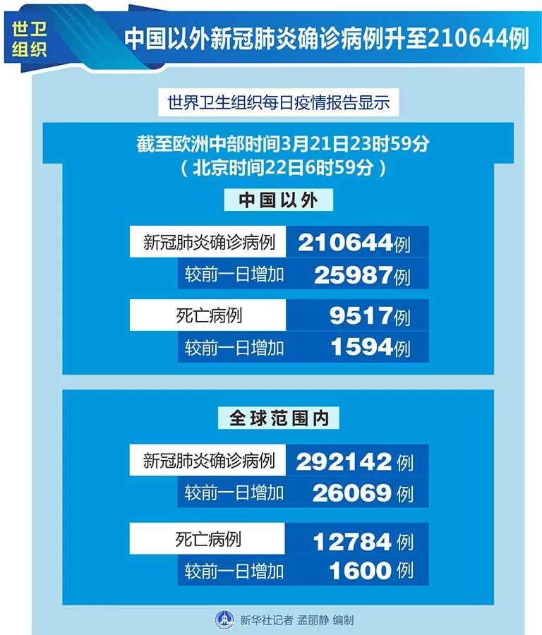 新澳好彩免费资料查询最新,新澳好彩免费资料查询最新，警惕背后的违法犯罪风险