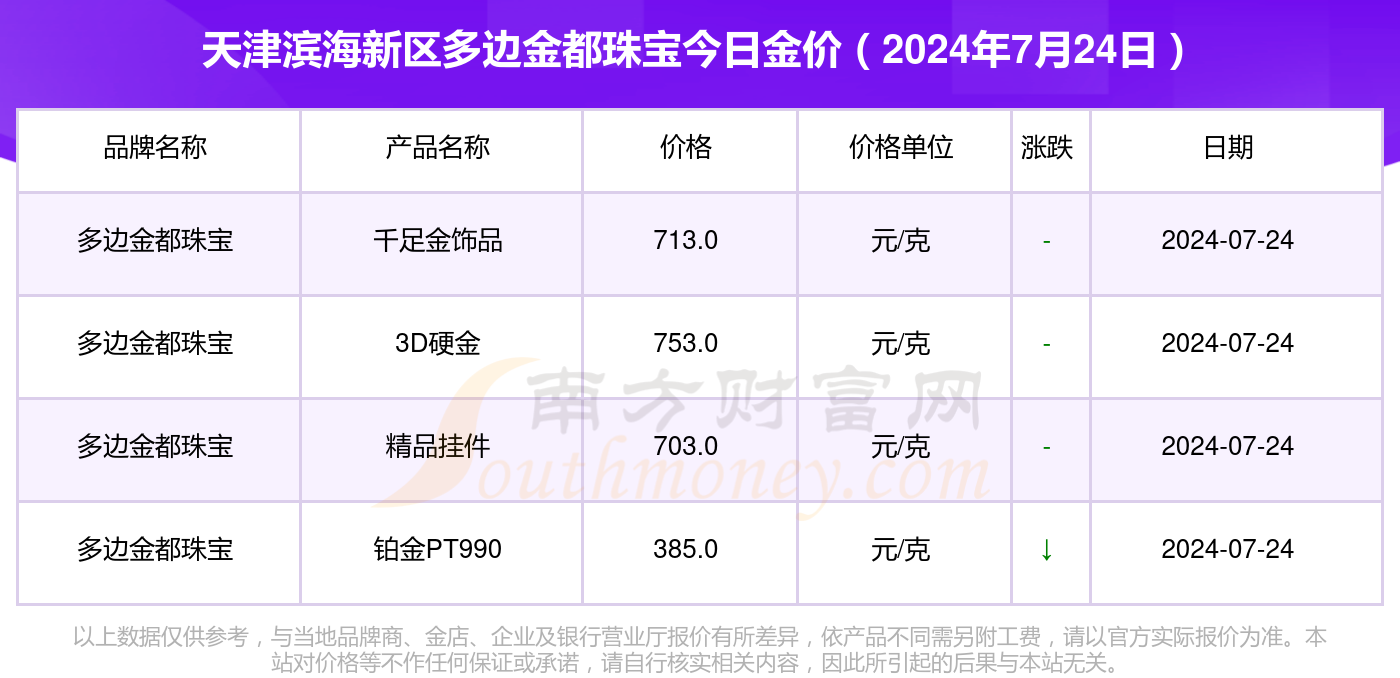 新澳开奖记录今天结果,新澳开奖记录今天结果——探索彩票背后的故事与启示