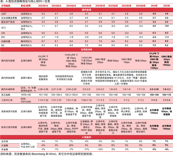 精准一肖100 准确精准的含义,精准一肖100，准确精准的含义及其重要性