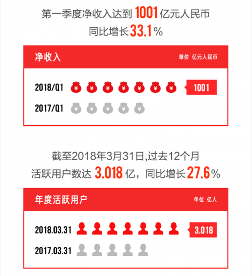 新澳天天开奖免费资料查询,新澳天天开奖免费资料查询，警惕背后的违法犯罪风险