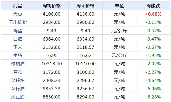 天天开奖澳门天天开奖历史记录,澳门天天开奖的历史记录，追溯与探讨