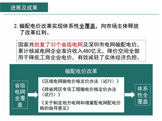 2025年1月9日 第30页