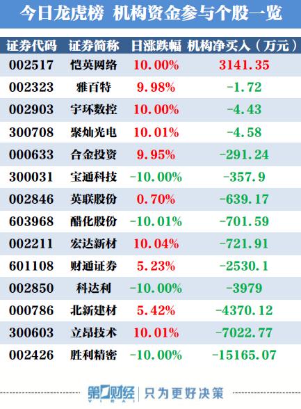 胜利精密重组最新消息,胜利精密重组最新消息深度解析