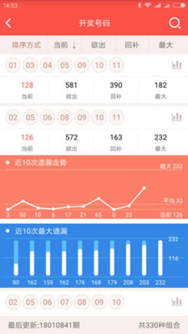 4921822cc开奖结果,关于4921822cc彩票开奖结果的深度解析