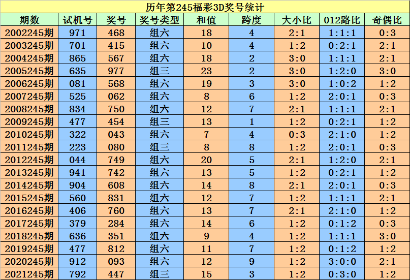 二四六香港资料期期准一,二四六香港资料期期准一，深度解析与预测