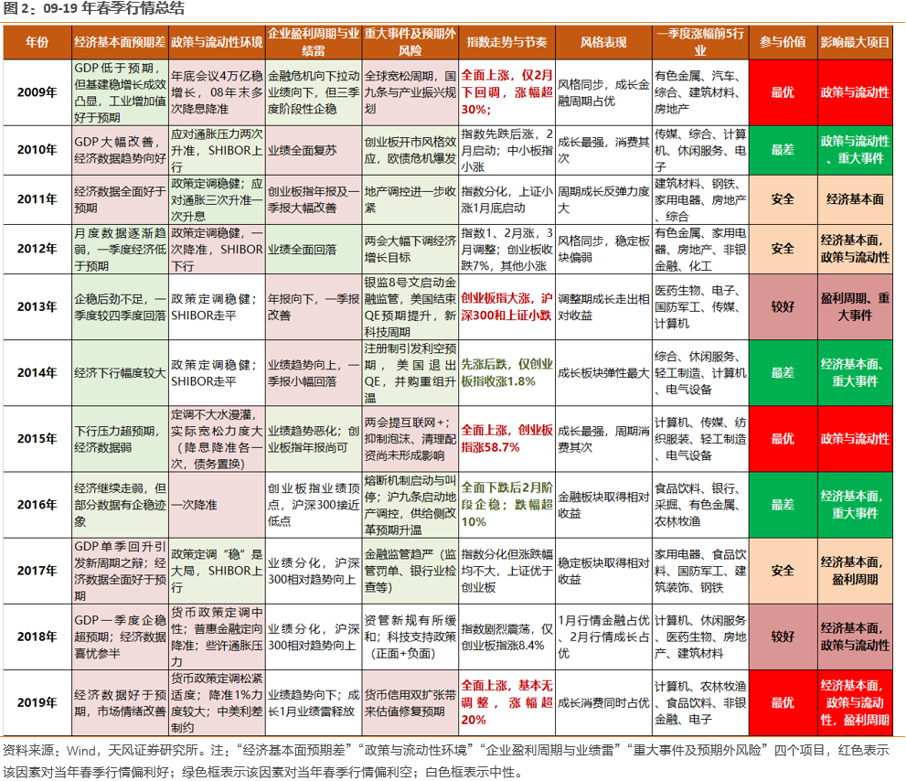 2025年1月10日 第28页