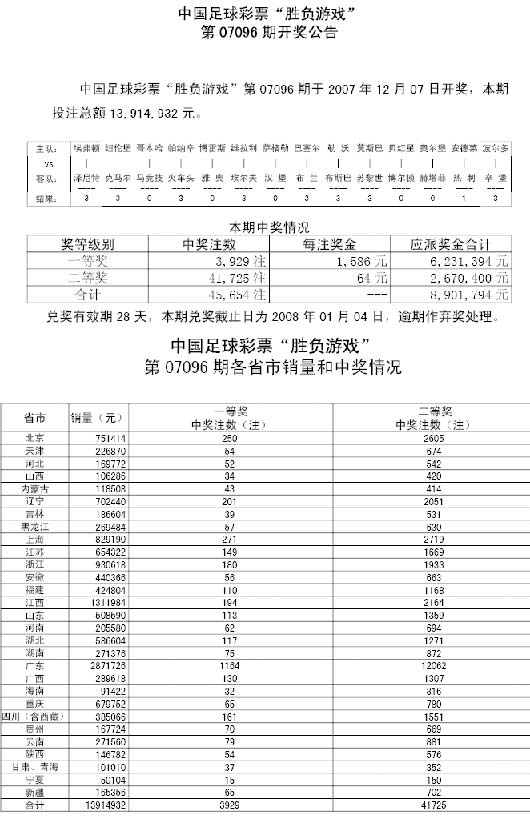 2024年新澳门彩历史开奖记录走势图,揭秘澳门彩票历史走势图，探索未来新澳门彩开奖记录