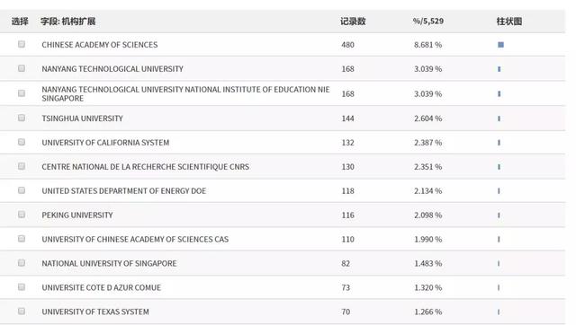 014967cσm查询,澳彩资料,探索澳彩世界，深入了解014967cσm查询与澳彩资料