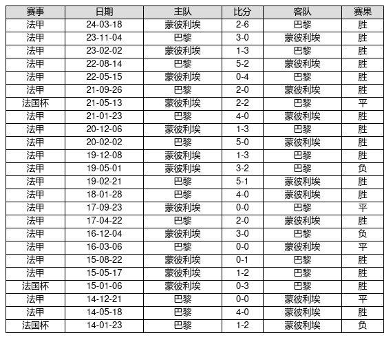 2024新奥历史开奖记录78期,揭秘新奥历史开奖记录第78期，探索与预测未来趋势