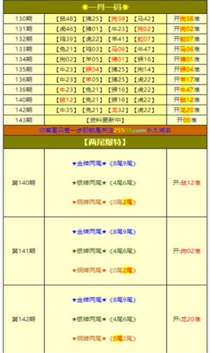 澳门六开彩天天正版资料2023年,澳门六开彩天天正版资料——揭示犯罪风险与应对之道（标题）