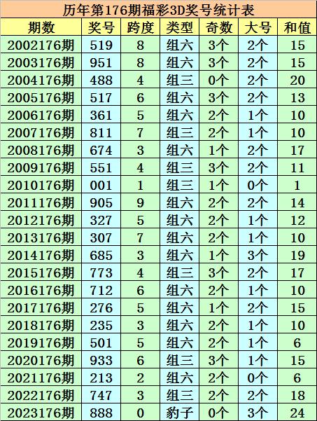 今晚必中一码一肖澳门准确9995,今晚必中一码一肖澳门准确9995，揭秘彩票预测背后的秘密