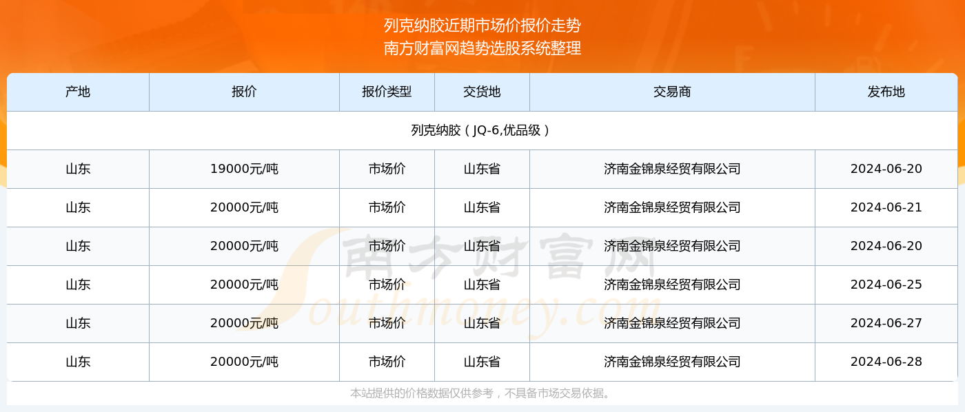 澳门特马今期开奖结果2024年记录,澳门特马今期开奖结果及未来展望（XXXX年记录）