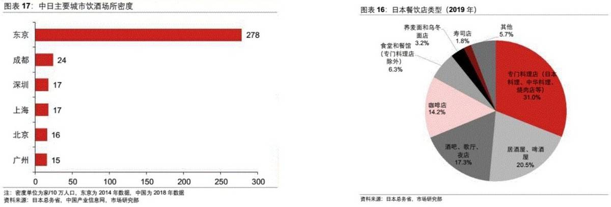 2024新澳门天天六开彩,关于澳门博彩业的发展与未来趋势分析——以新澳门天天六开彩为例