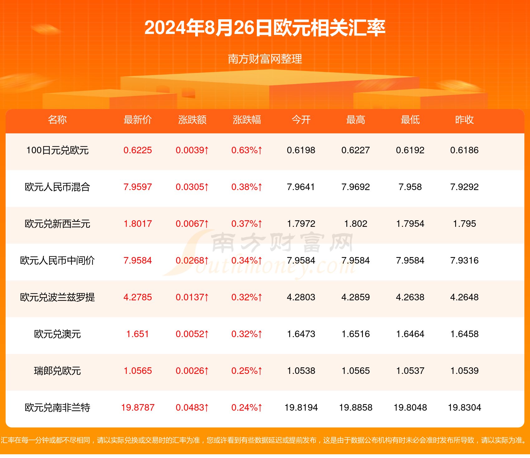 新澳门2024今晚开什么,新澳门2024年今晚彩票开奖预测与解读