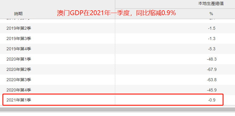 新澳门今期开奖结果记录查询,新澳门今期开奖结果记录查询——探索彩票开奖的透明度与便捷性