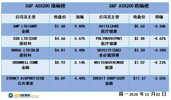 新澳今晚上9点30开奖结果是什么呢,新澳今晚上9点30开奖结果揭晓，期待与惊喜交织的时刻