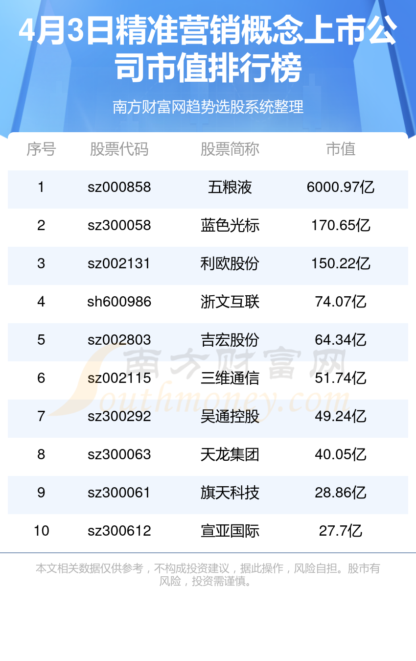 2024香港内部最准资料,揭秘2024年香港内部最准确资料