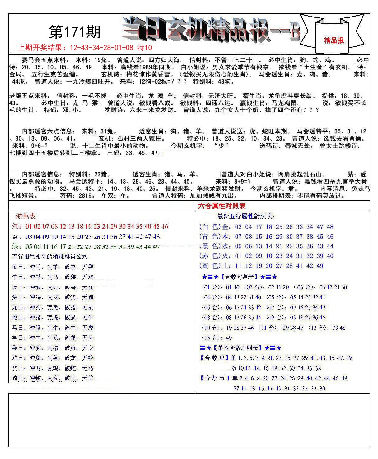 澳门白虎玄机精准玄武,澳门白虎玄机与玄武精准解读