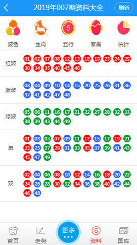 售前咨询 第6页