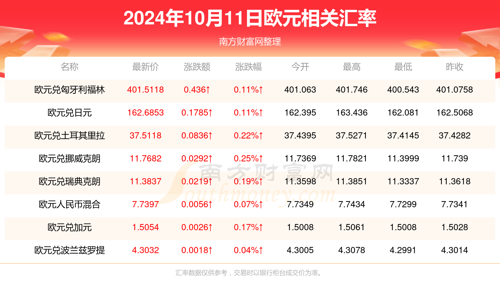 2025年1月14日 第19页