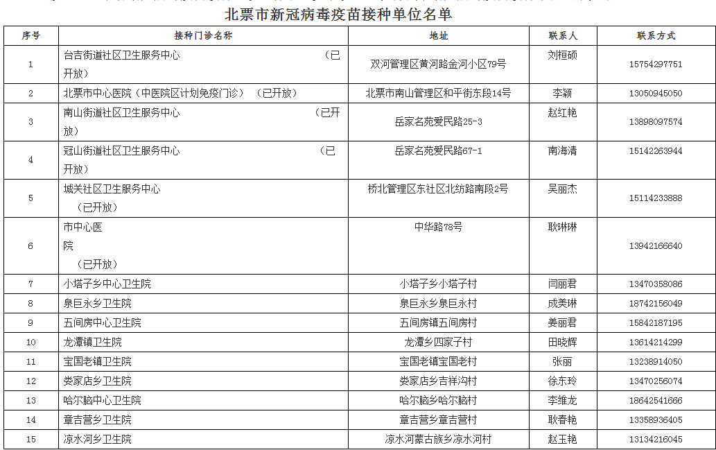 2025年1月14日 第2页