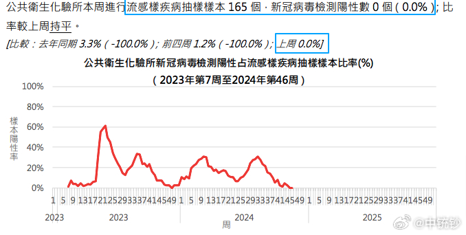 2024澳门六开彩全年开奖记录,澳门六开彩全年开奖记录，历史、数据与未来展望（XXXX年分析）