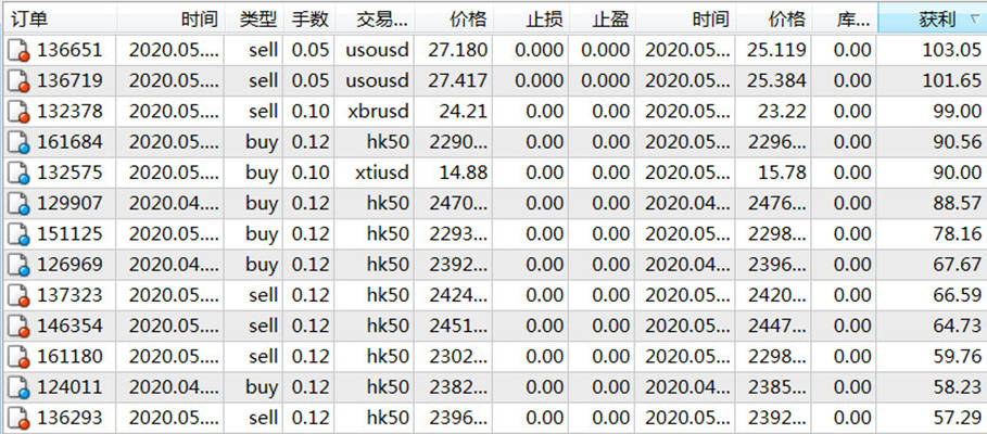 一码一肖一特一中2024,一码一肖一特一中与未来的无限可能——探寻2024年的新机遇与挑战