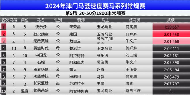 2024今晚澳门开特马四不像,探索澳门特马世界，四不像的魅力与未来展望