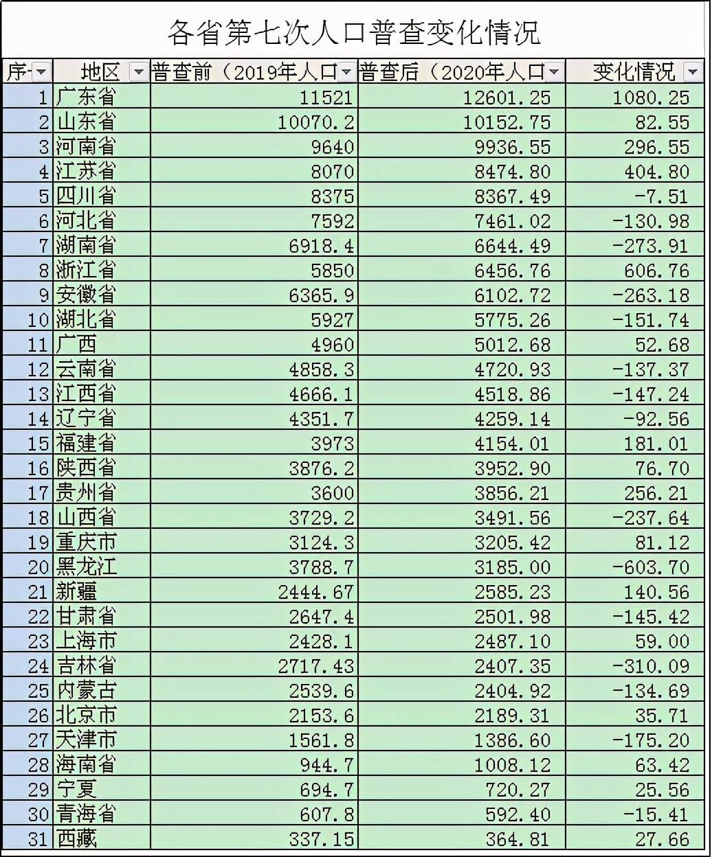 白小姐一码中期期开奖结果查询,白小姐一码中期期开奖结果查询——揭秘彩票背后的故事