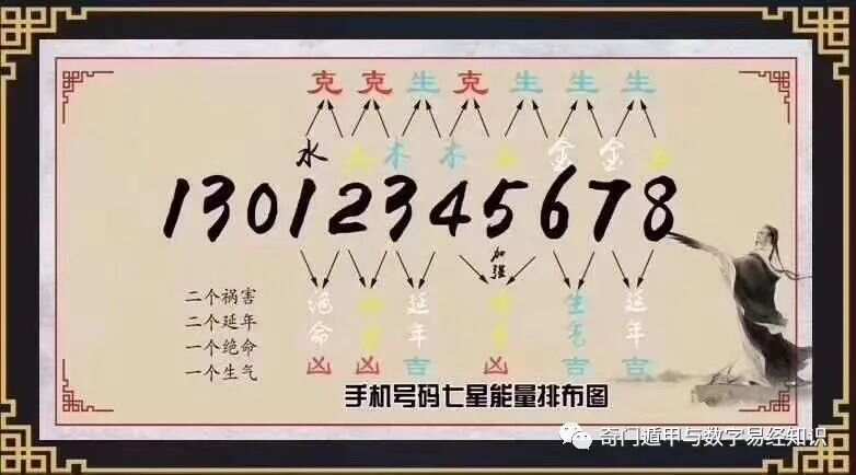 7777788888精准新传真112,探索精准新传真，揭秘数字组合77777与88888的力量与影响