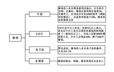 新奥门资料免费单双,新澳门资料免费单双，探索与解析