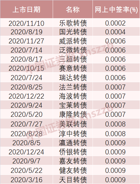 2024新澳门天天开好彩大全孔的五伏,新澳门天天开好彩大全孔的五伏，探索与期待