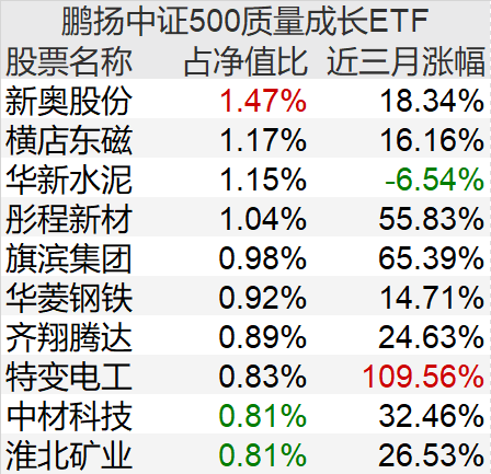 三肖必中特三肖三码免费公开,关于三肖必中特三肖三码免费公开的思考与警示