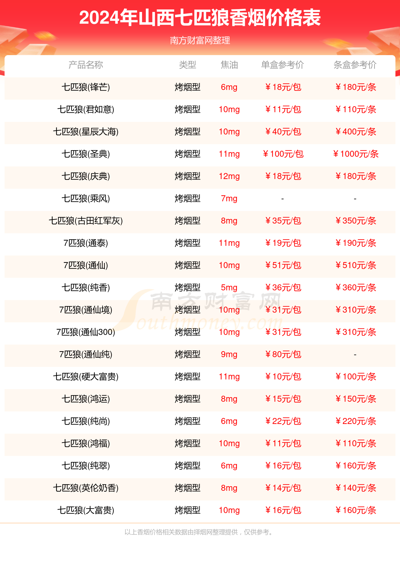 2024年新奥天天精准资料大全,2024年新奥天天精准资料大全——探索未来的关键