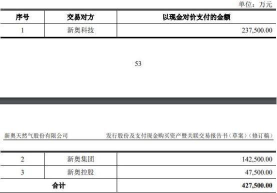 2025新奥资料免费精准109,实际解答解释落实_探索款,揭秘新奥资料免费精准获取之道，探索款与解答解释的落实策略