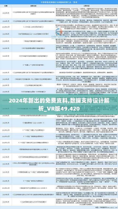 2025精准免费大全,迈向精准未来，探索2025免费大全的无限可能