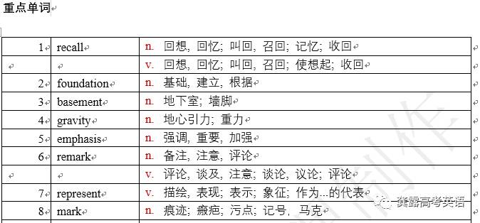 二四六期期更新资料大全,二四六期期更新资料大全，深度解析与实用指南