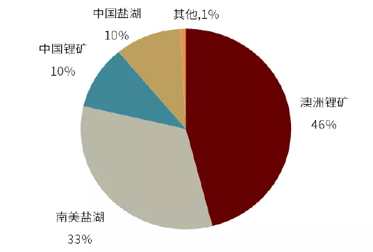 2025年正版资料免费大全最新版本亮点优势和亮点,探索未来知识宝库，2025正版资料免费大全最新版本的亮点优势与独特魅力